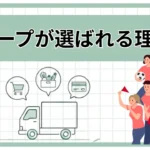 コープが選ばれる理由