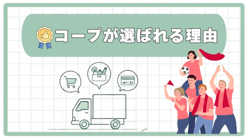 コープ（生協）が選ばれる6つの理由　安心安全の食べ物、共生と安心のセーフティーネット